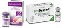 Botox / Dysport / Nuceiva <br><b>(as low as $6.99 per unit)</b>